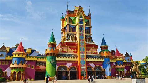 Salários: Beto Carrero World 